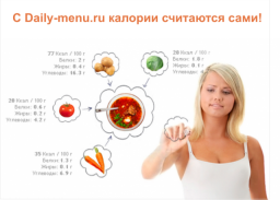 Для чего вести пищевой дневник, и нужно ли следить за калориями, белками, жирами и углеводами?